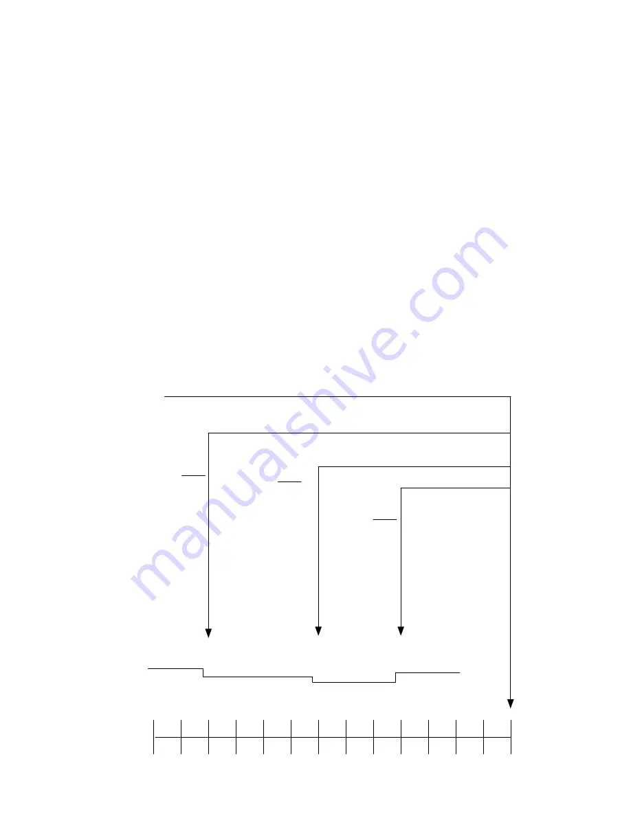 Frymaster YUM K3000 Operation Manual Download Page 13