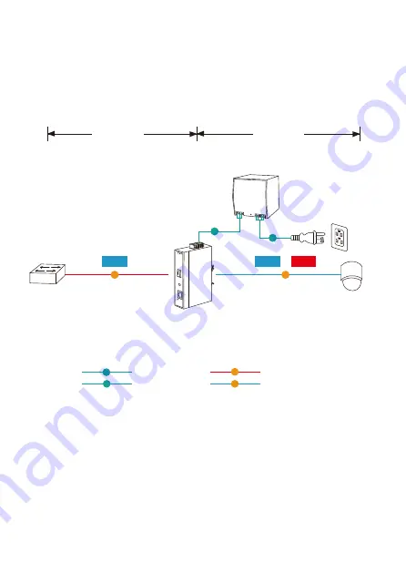 FS 1000Base-T Quick Start Manual Download Page 39