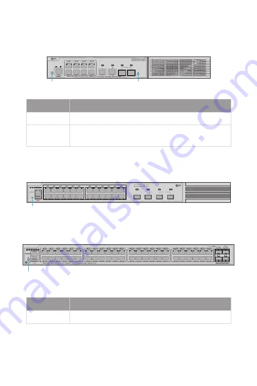 FS 108718 Quick Start Manual Download Page 5