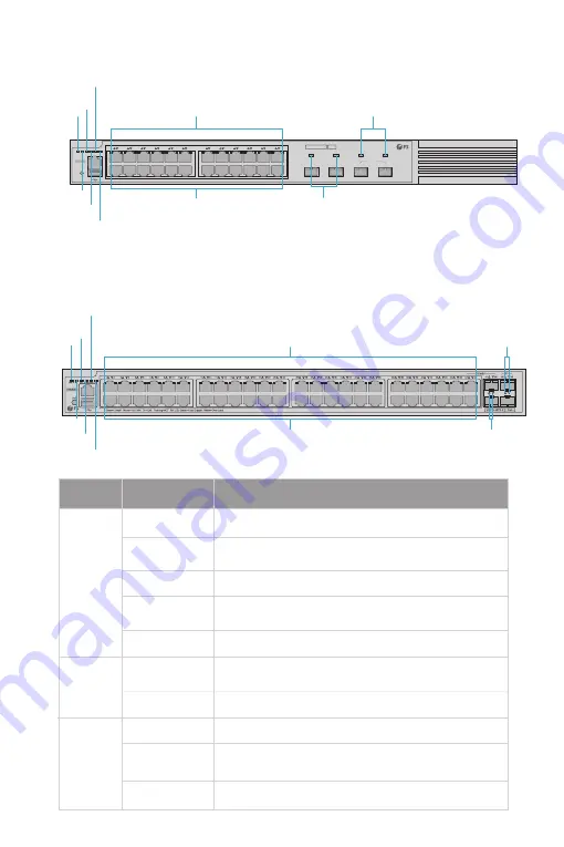 FS 108718 Quick Start Manual Download Page 7