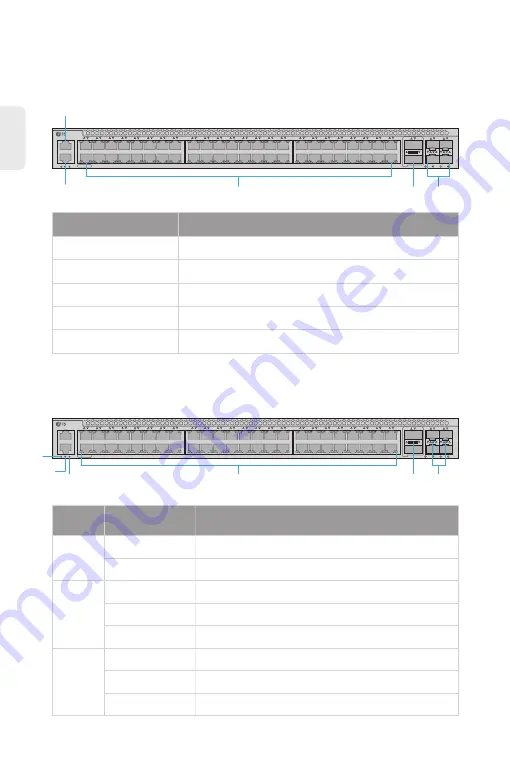 FS 127672 Quick Start Manual Download Page 3