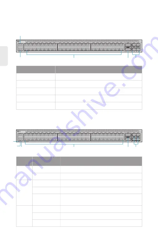 FS 127672 Quick Start Manual Download Page 31