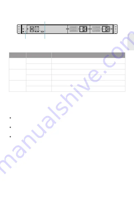 FS DWDM Mux Demux Quick Start Manual Download Page 18