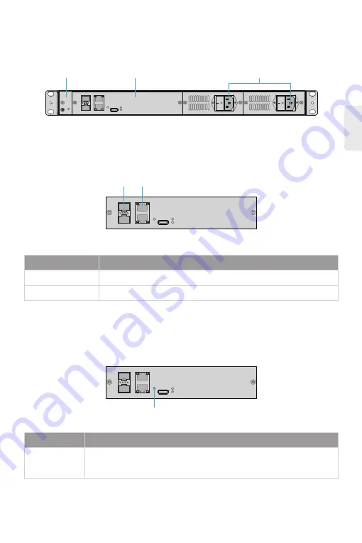 FS DWDM Mux Demux Quick Start Manual Download Page 30