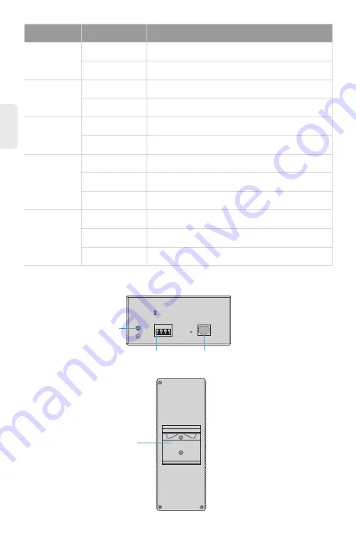 FS IES3110 Series Quick Start Manual Download Page 23