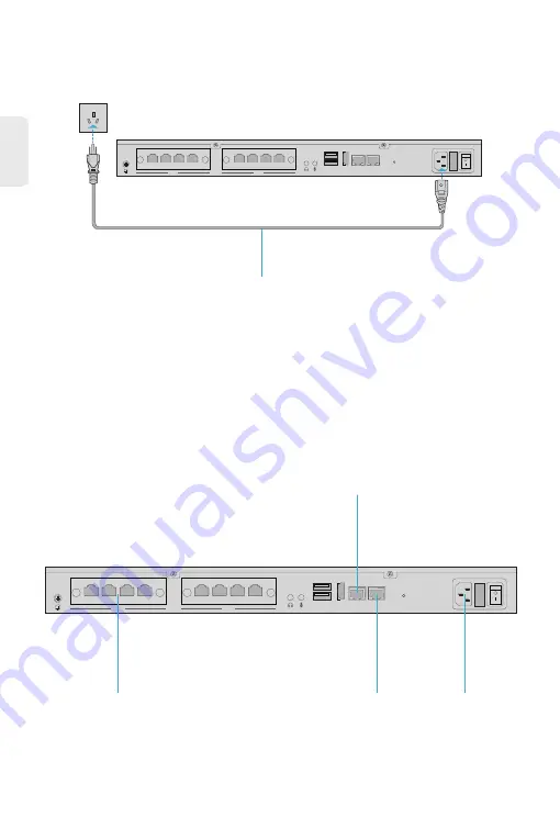 FS IP PBX Series Quick Start Manual Download Page 9