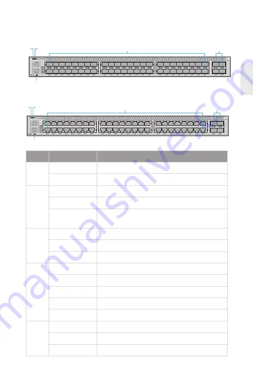 FS MANAGED L2 Quick Start Manual Download Page 16