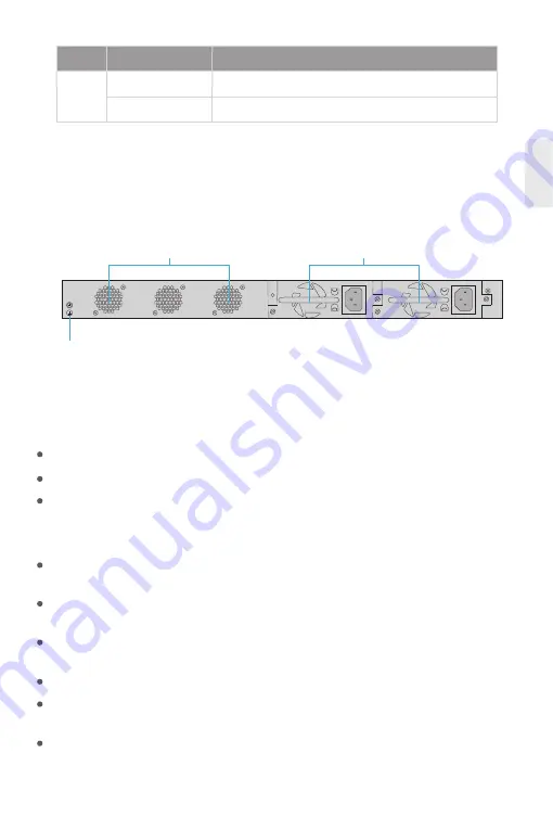 FS MANAGED L2 Quick Start Manual Download Page 17