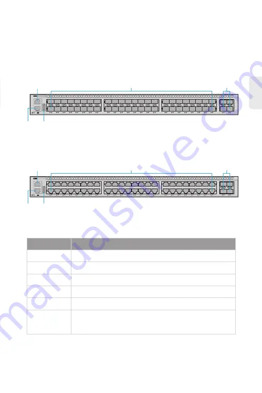 FS MANAGED L2 Quick Start Manual Download Page 27