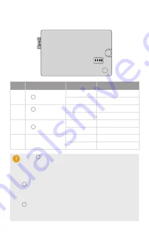 FS MFMC-12DP Quick Start Manual Download Page 11