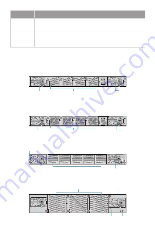 FS N5860 Series Quick Start Manual Download Page 5