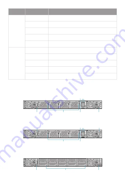 FS N5860 Series Quick Start Manual Download Page 10