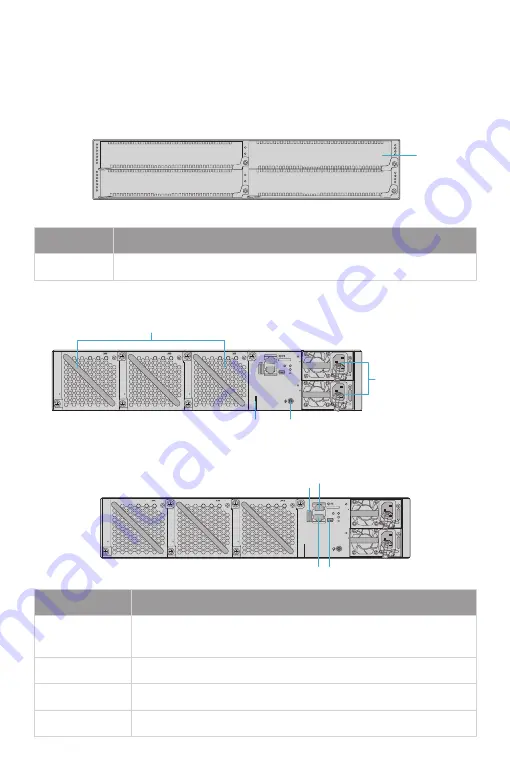 FS NC8200 Series Скачать руководство пользователя страница 3