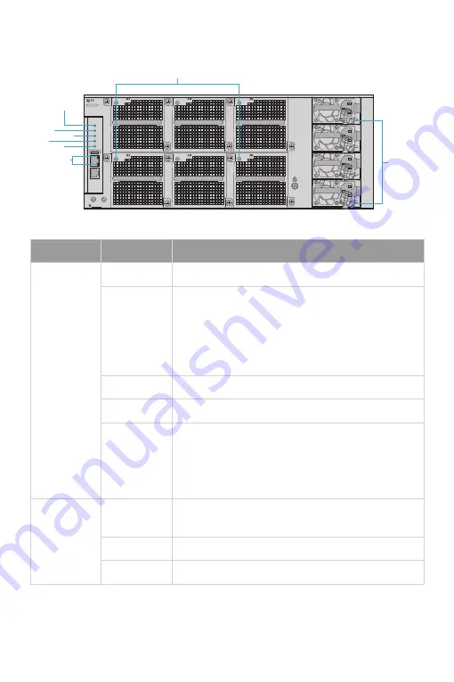 FS NC8400 Series Quick Start Manual Download Page 5