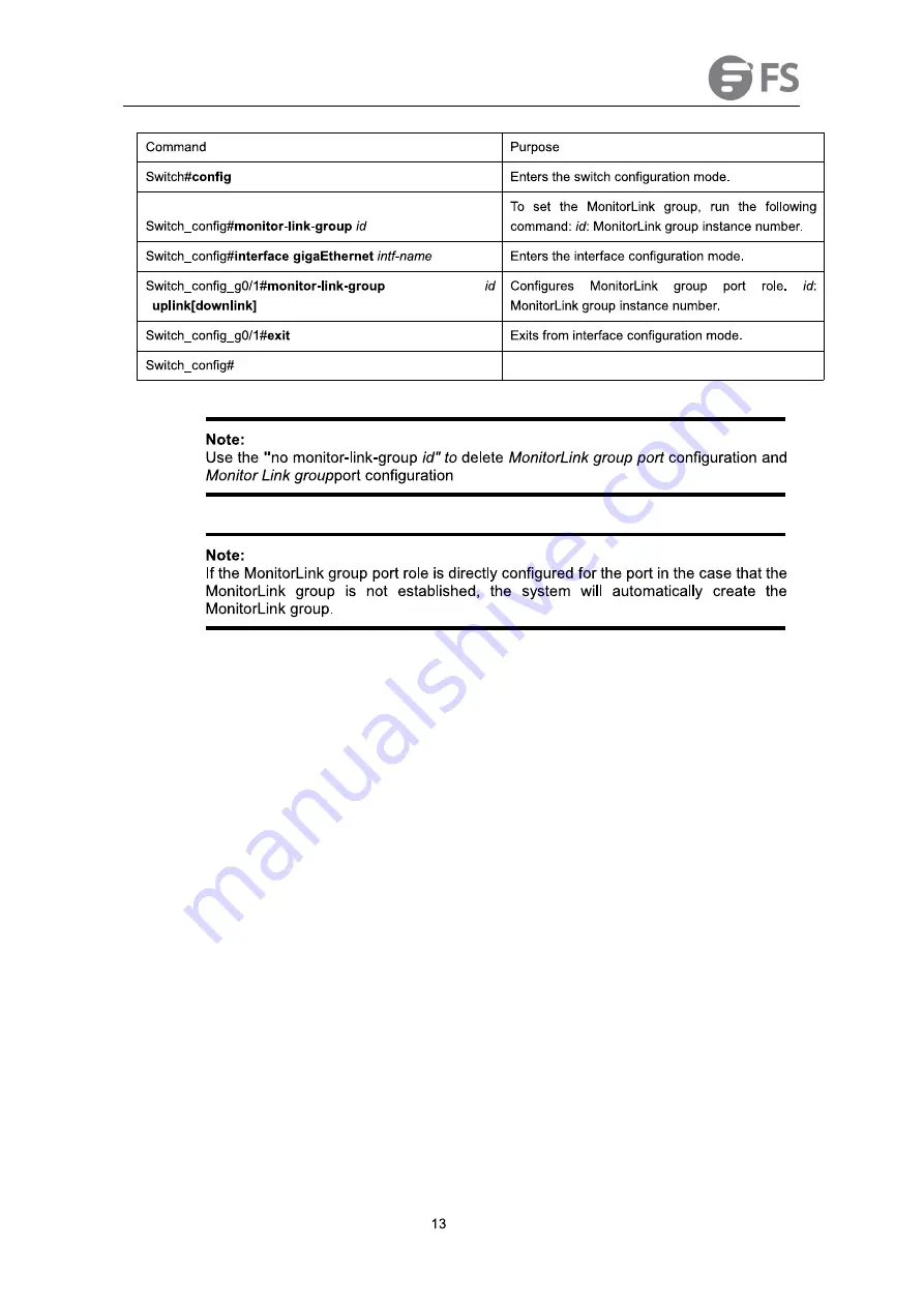 FS PoE+ Series Configuration Manual Download Page 15