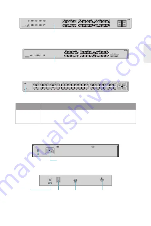 FS S2800S Series Quick Start Manual Download Page 34