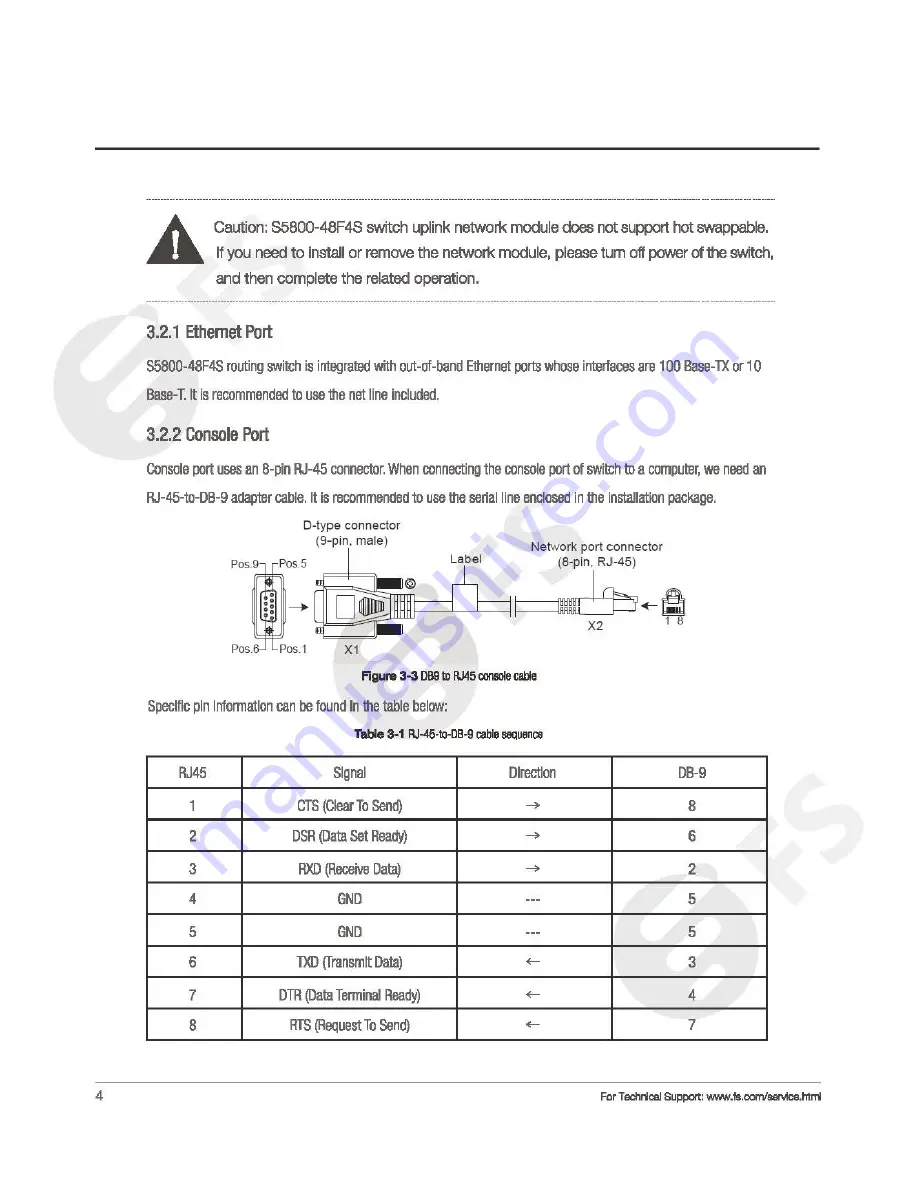 FS S5800-48F4S Lnstallation Manual Download Page 9