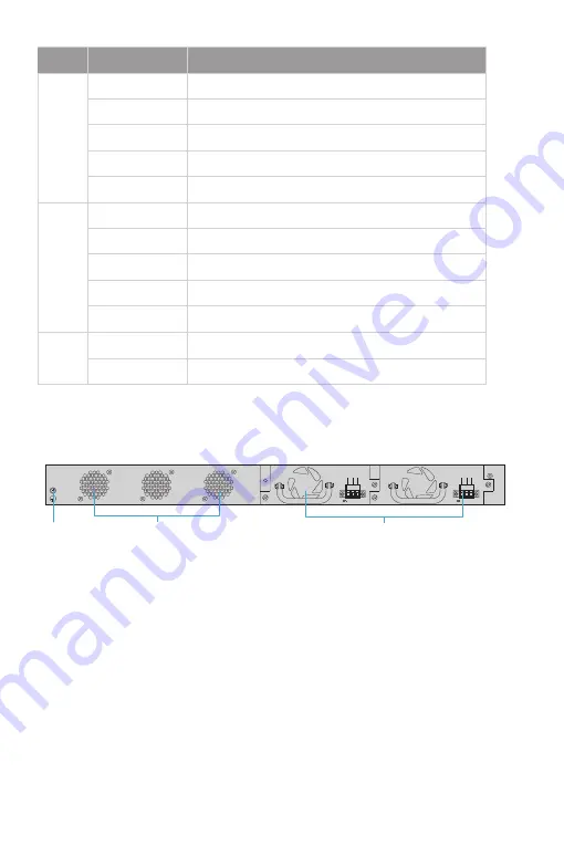 FS S5850-24S2Q-DC Quick Start Manual Download Page 4