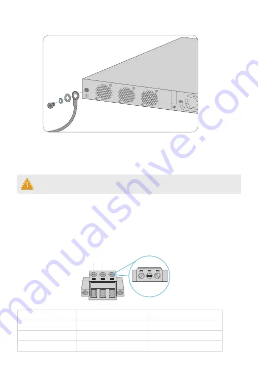 FS S5850-24S2Q-DC Quick Start Manual Download Page 31