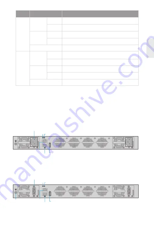 FS S5850-48B8C Quick Start Manual Download Page 18