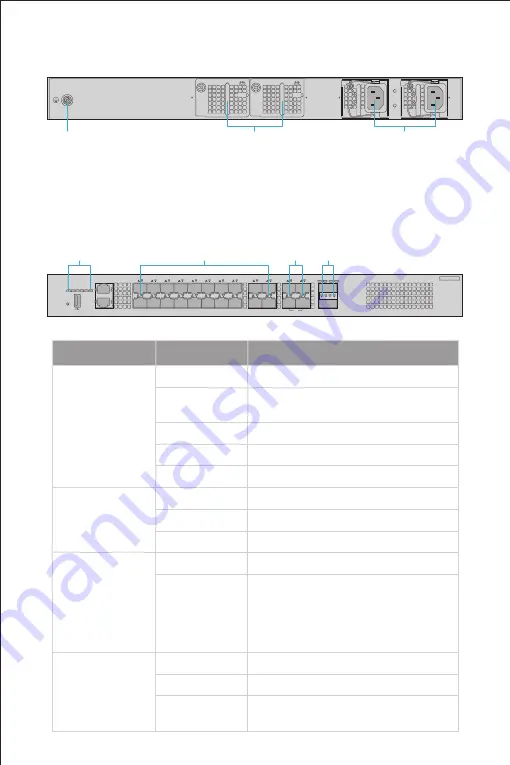 FS S5860-20SQ Quick Start Manual Download Page 4