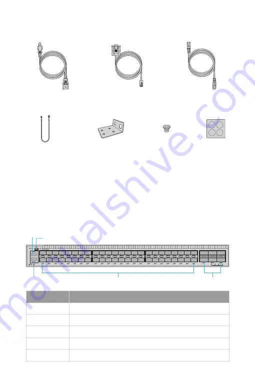 FS T5800 Series Quick Start Manual Download Page 3