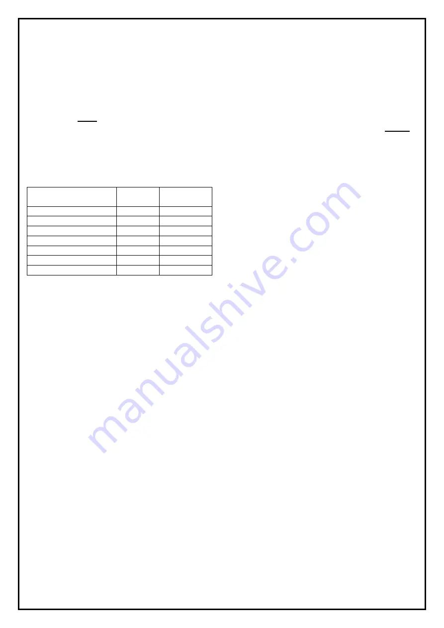 FSA GT1-26-4 Manual Download Page 2