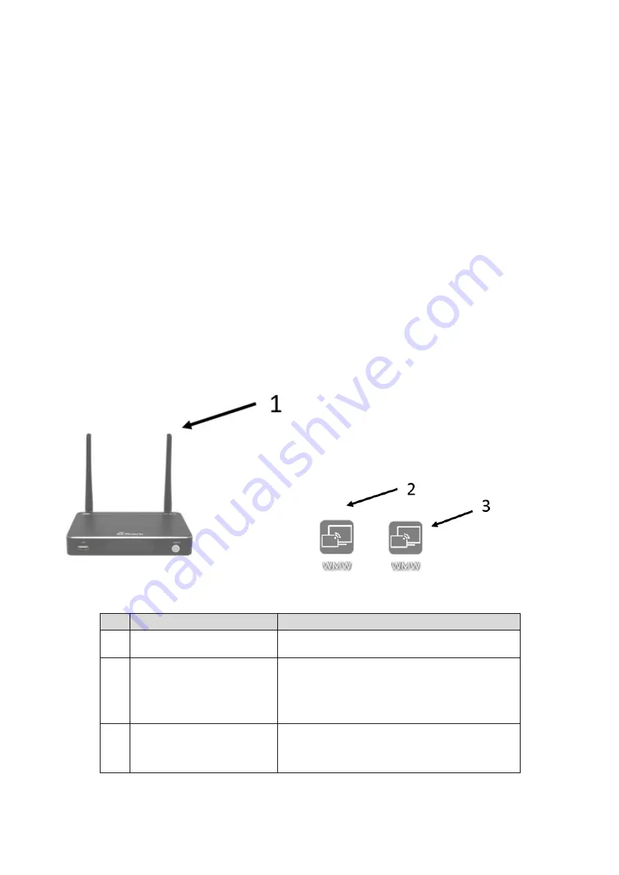 FSR AirShare DV-AS-21 User Manual Download Page 6