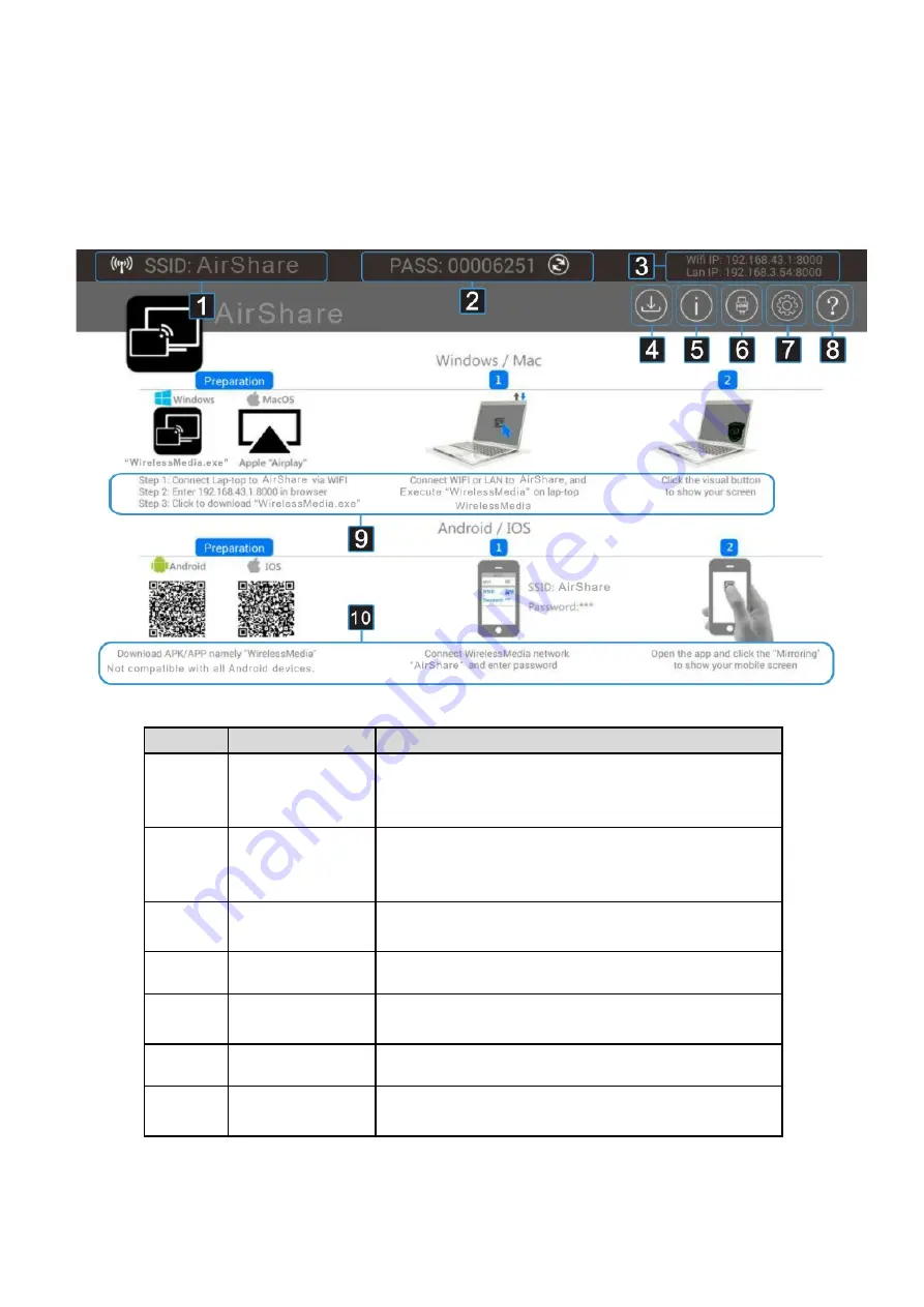 FSR AirShare DV-AS-21 User Manual Download Page 14