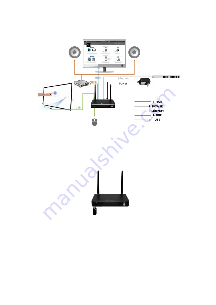 FSR AirShare DV-AS-21 User Manual Download Page 25