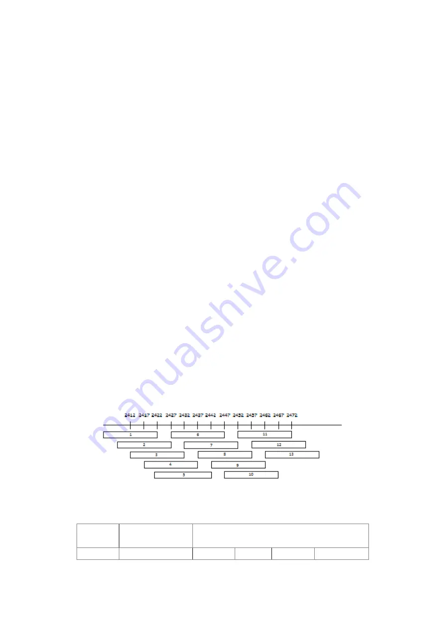 FSR AirShare DV-AS-21 User Manual Download Page 36