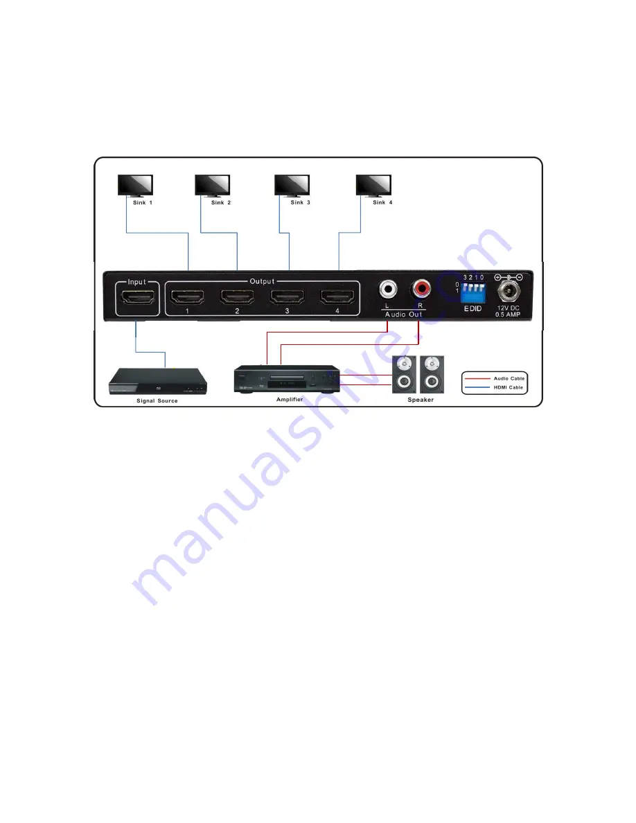 FSR DV-HDA-14AUD Manual Download Page 7