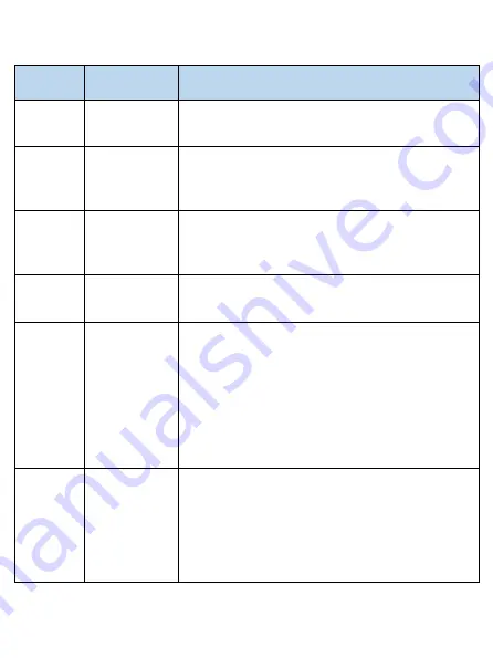 FSR DV-HDA4K-14AUD User Manual Download Page 8