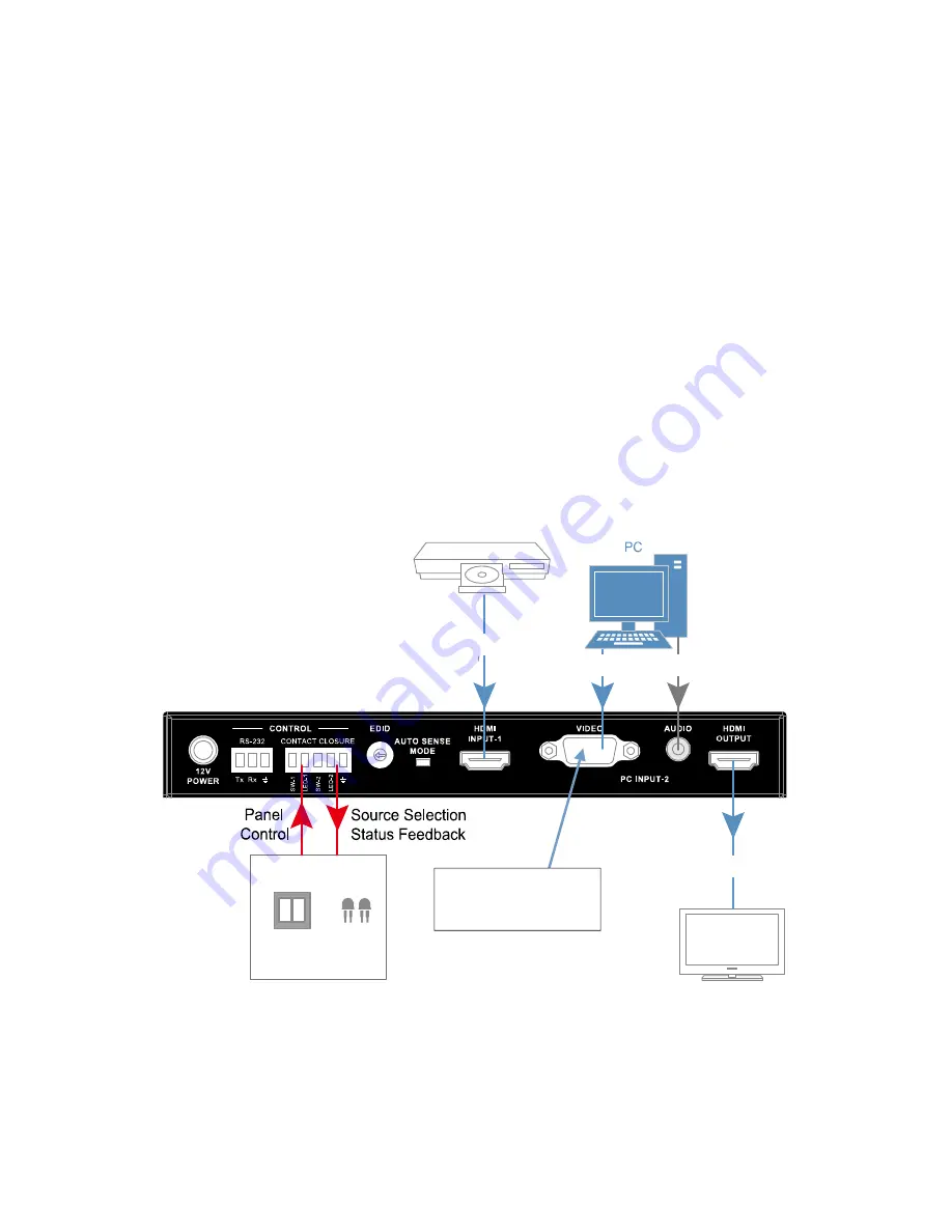 FSR DV-HSW-21A Скачать руководство пользователя страница 6