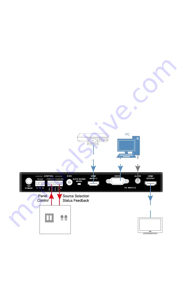 FSR DV-HSW-21CEC Скачать руководство пользователя страница 10