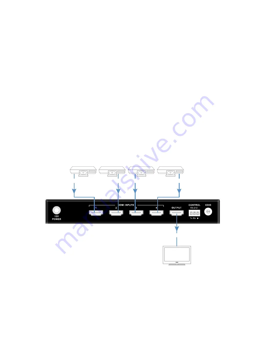 FSR DV-HSW4K-41 Скачать руководство пользователя страница 5