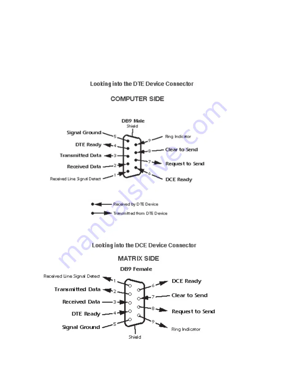 FSR EXPLORER XP Series Installation And Operator'S Manual Download Page 43