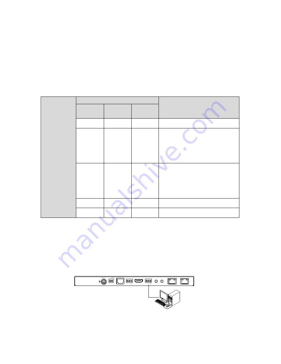 FSR HD-HAUD-SP-RX User Manual Download Page 11