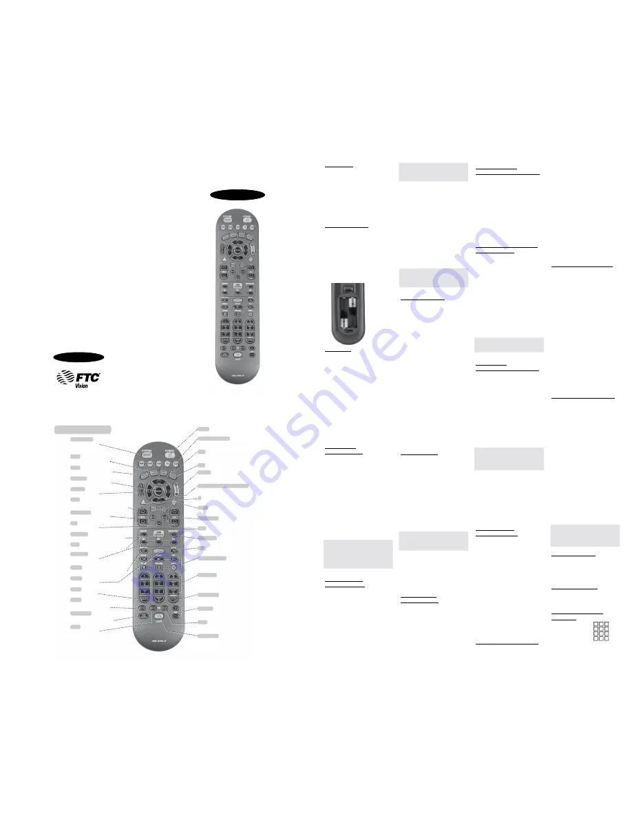 FTC CLIKR-5 UR5L-8700L-IP Operating Instructions Download Page 1