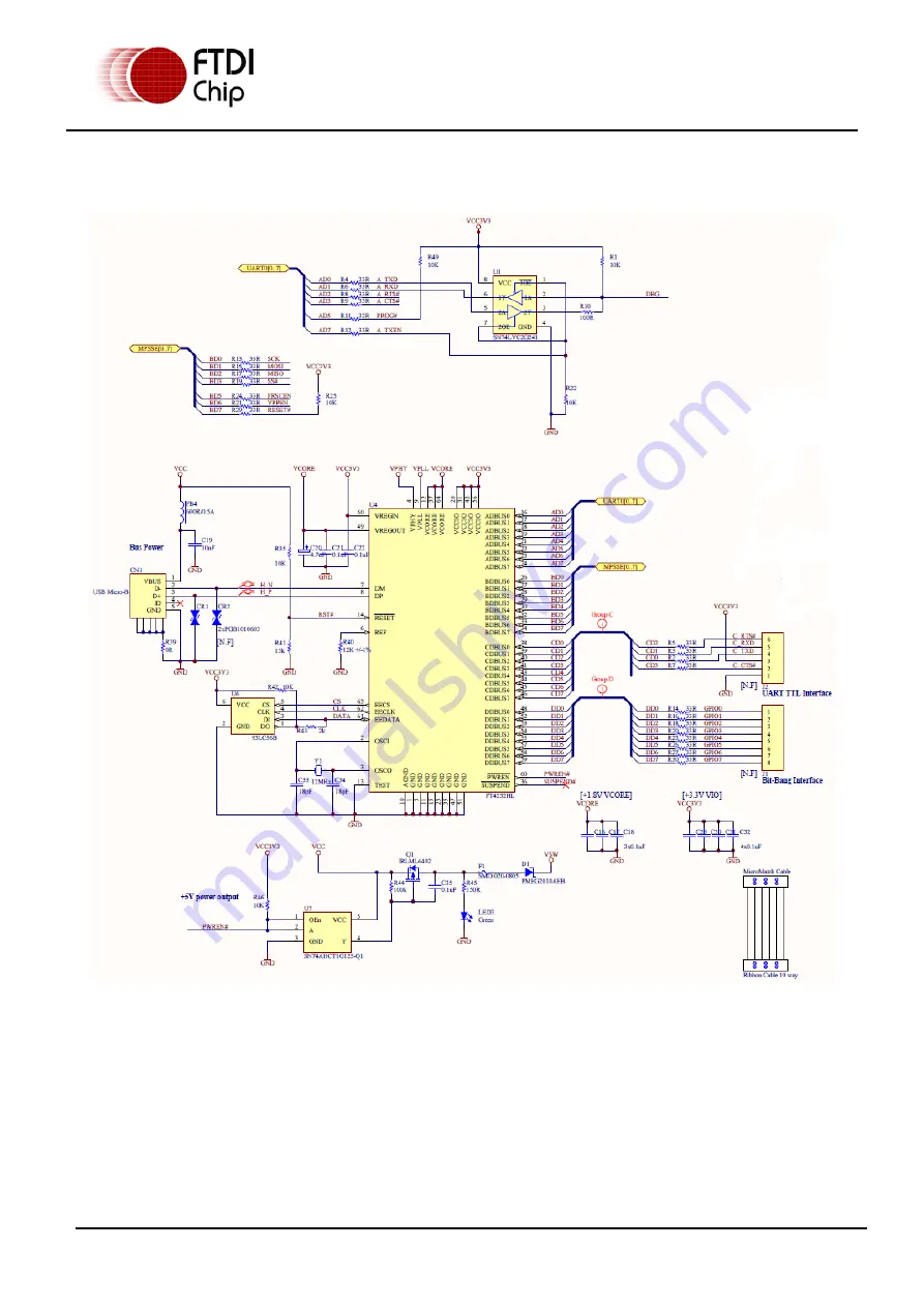 FTDI UMFTPD2A Manual Download Page 8