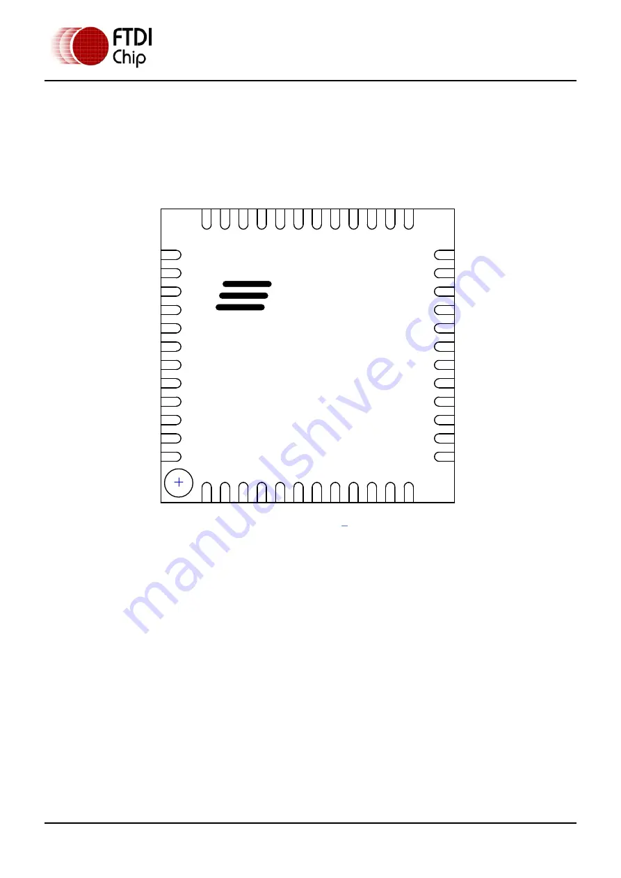 FTDI Vinculum-II VNC2-32L1B Manual Download Page 10