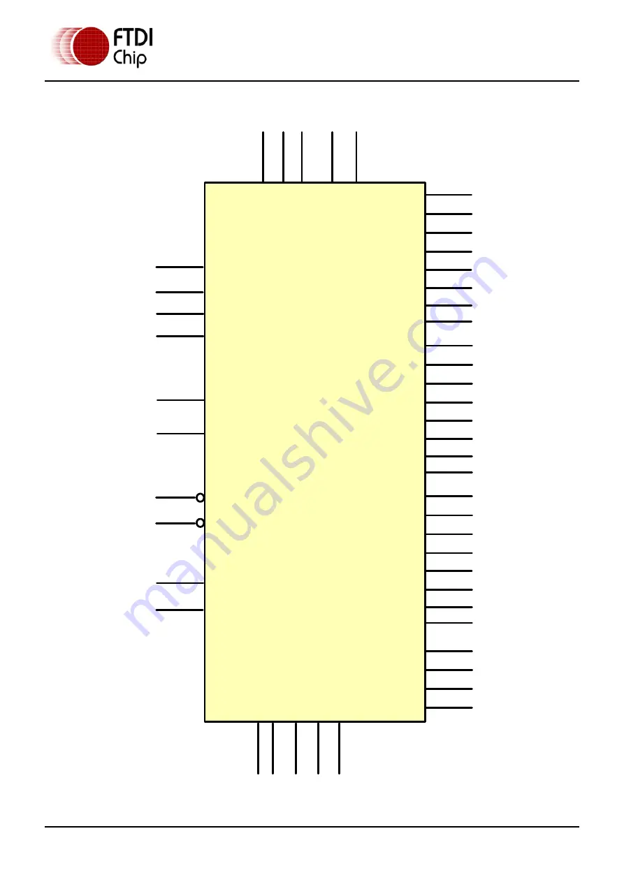 FTDI Vinculum-II VNC2-32L1B Скачать руководство пользователя страница 14