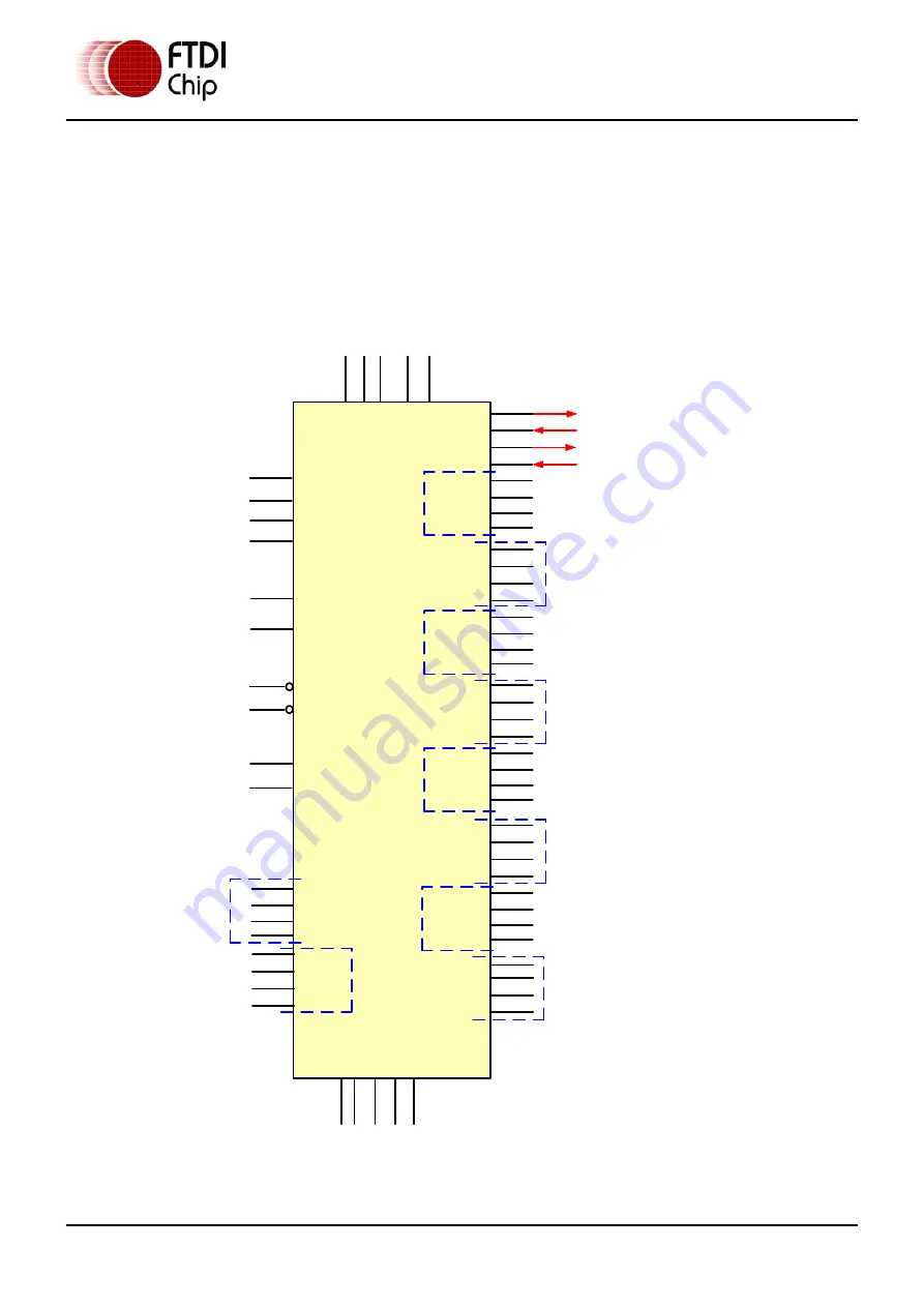 FTDI Vinculum-II VNC2-32L1B Скачать руководство пользователя страница 35