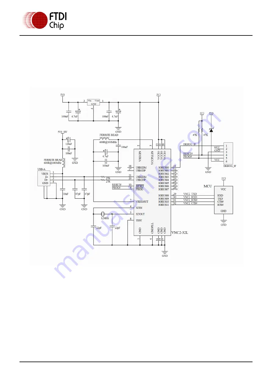 FTDI Vinculum-II VNC2-32L1B Скачать руководство пользователя страница 72