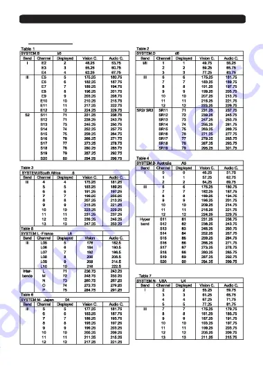 FTE Maximal 6000659 User Manual Download Page 31