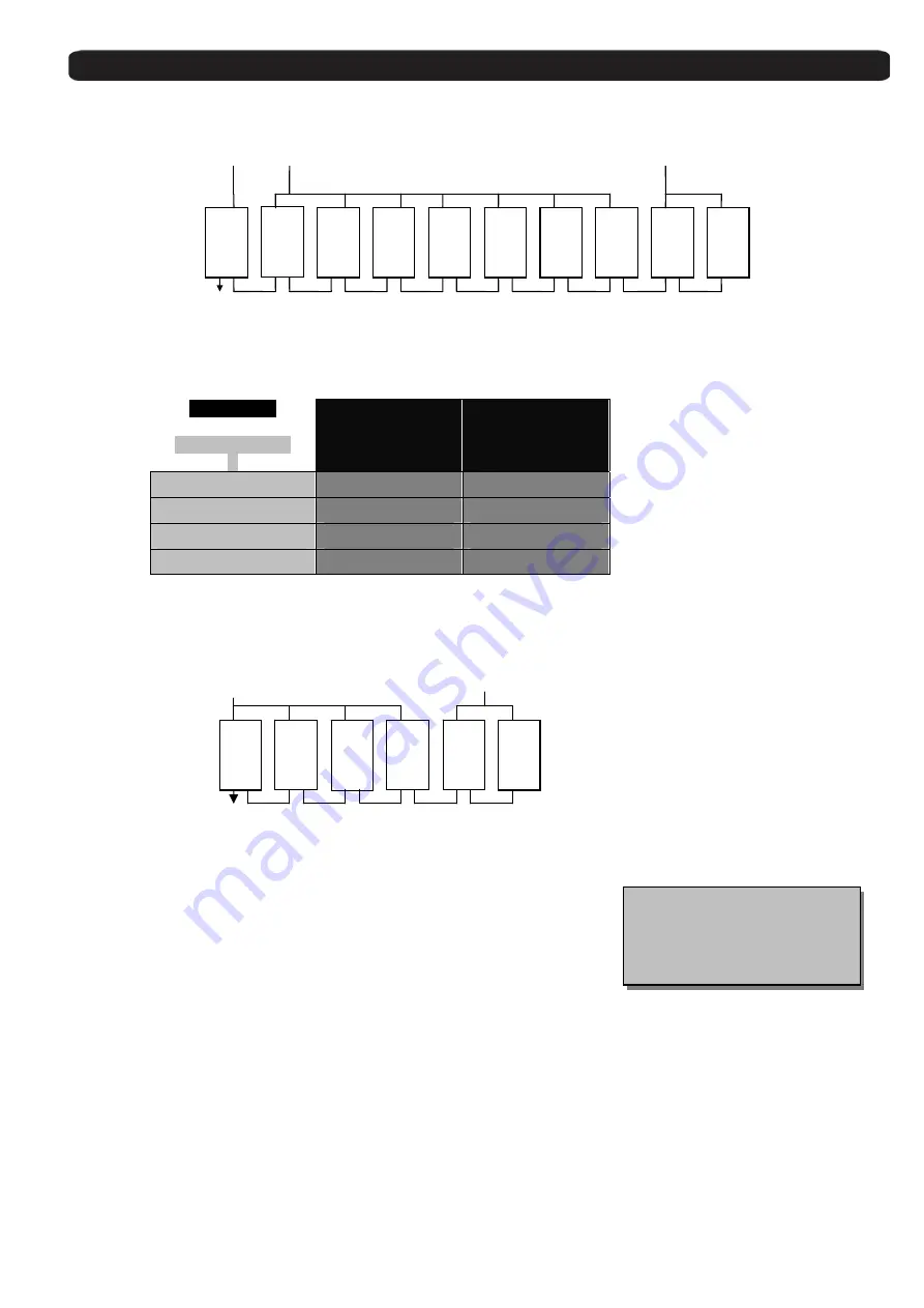 FTE Maximal GENIUS PRO 200 User Manual Download Page 43