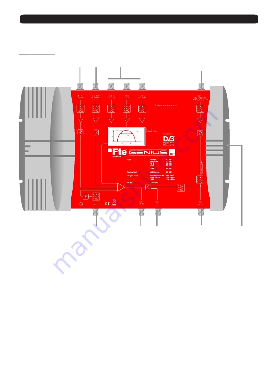 FTE Maximal GENIUS PRO 200 Скачать руководство пользователя страница 70