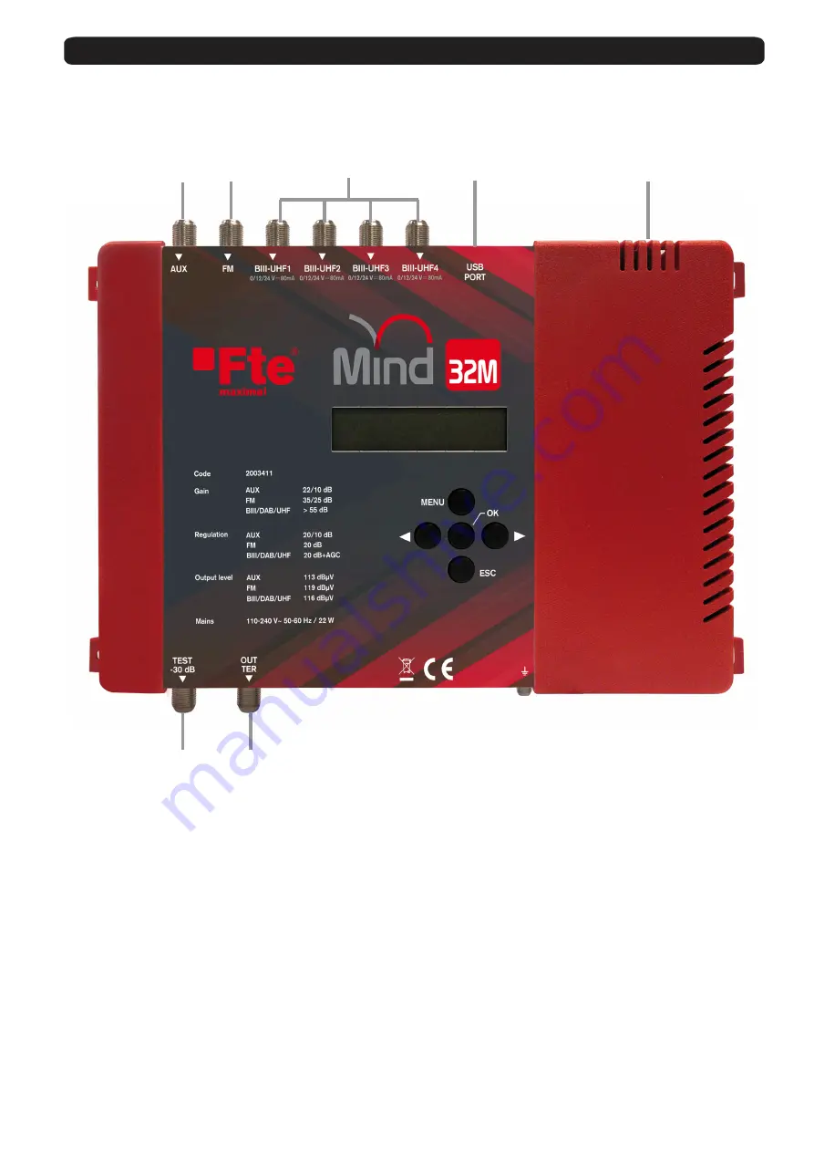 FTE Maximal MIND 32M User Manual Download Page 7