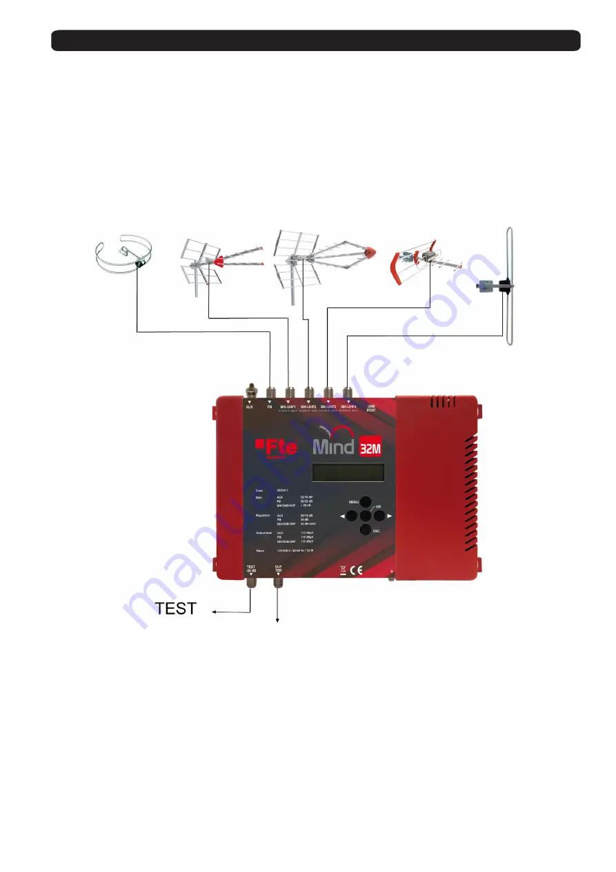 FTE Maximal MIND 32M Скачать руководство пользователя страница 22