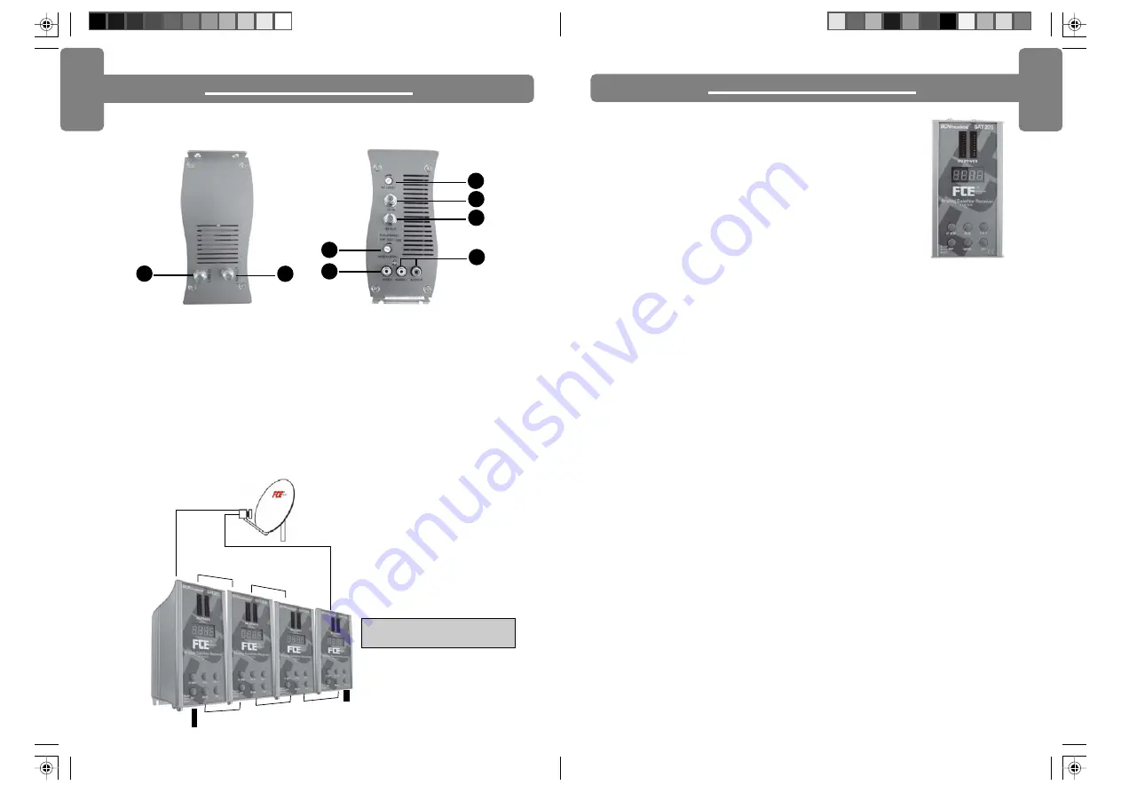 FTE Maximal SAT 201 B User Manual Download Page 4